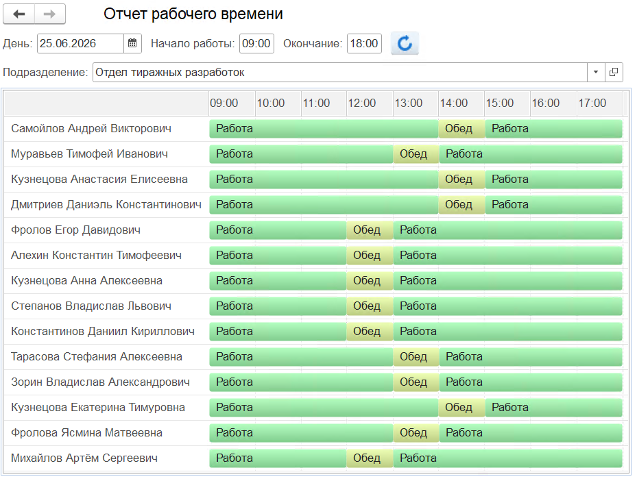 рабочее время 4.png рабочее время 4.png